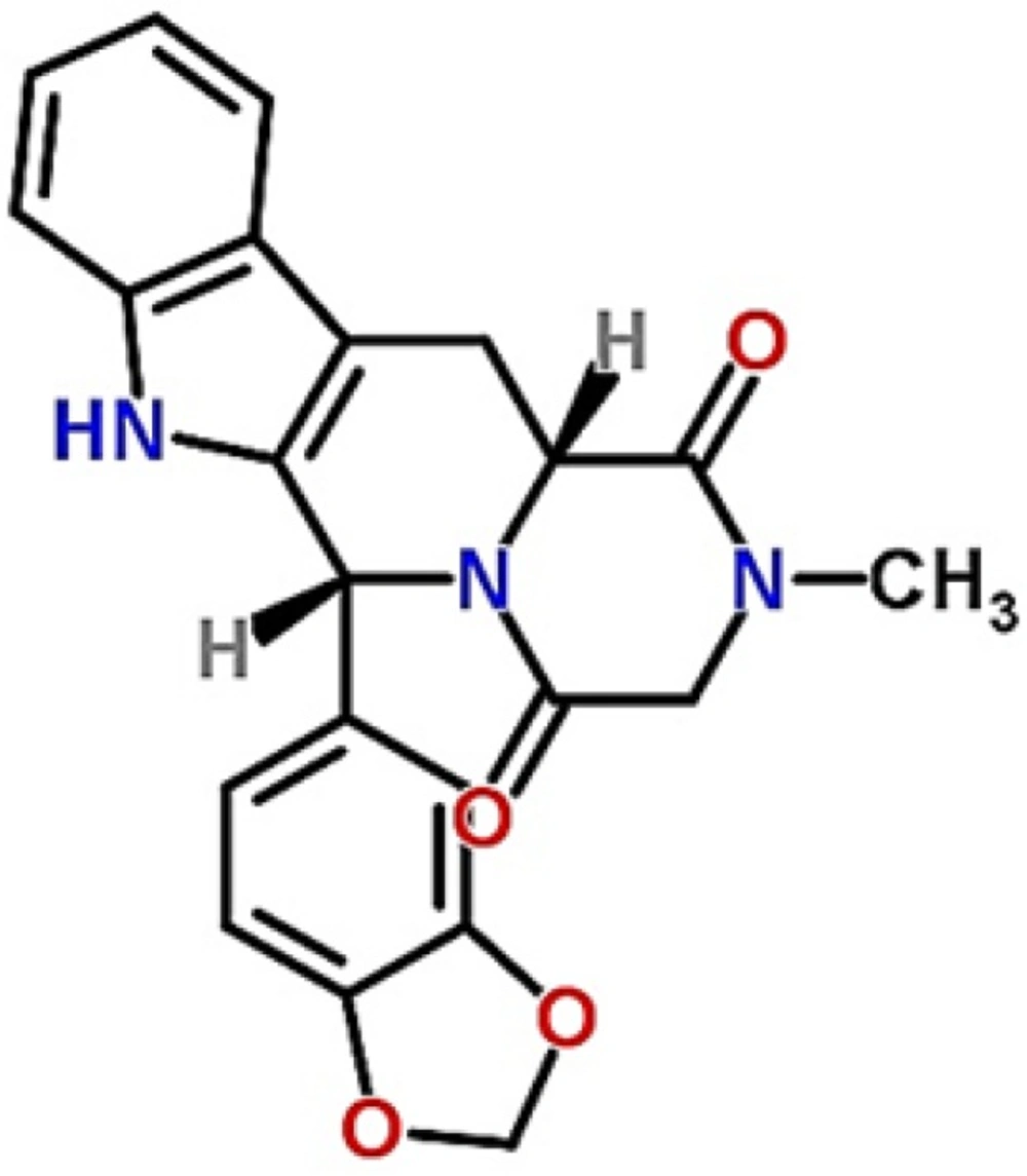 Chemical structure of tadalafil (<a href="#B25">25</a>).