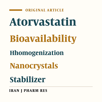 Formulation and Evaluation of Nanocrystals of a Lipid Lowering Agent
