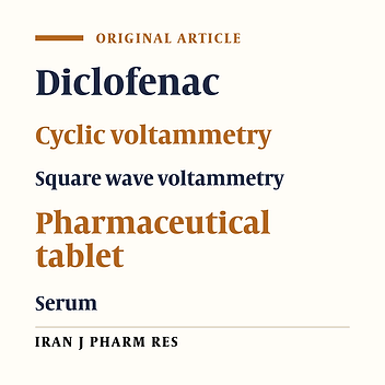 Square Wave Voltammetric Determination of Diclofenac in Pharmaceutical Preparations and Human Serum