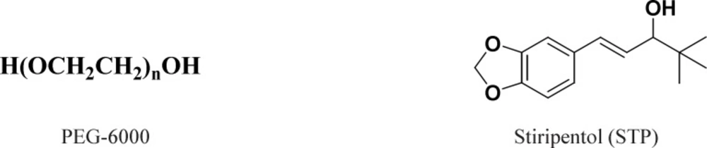 The chemical structure of Stiripentol and PEG-6000.