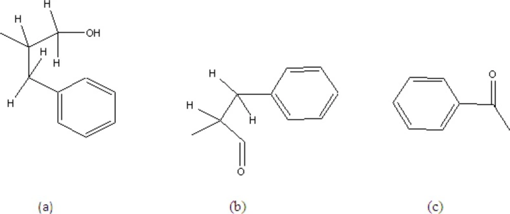 Sub-structure of aurantiamide