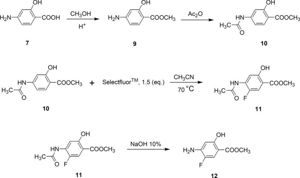 Synthesis of Fluorinated derivative of PAS