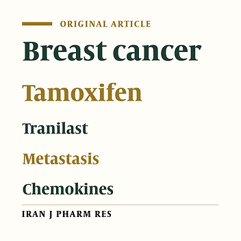 The Effects of Tamoxifen in Combination with Tranilast on CXCL12-CXCR4 Axis and Invasion in Breast Cancer Cell Lines