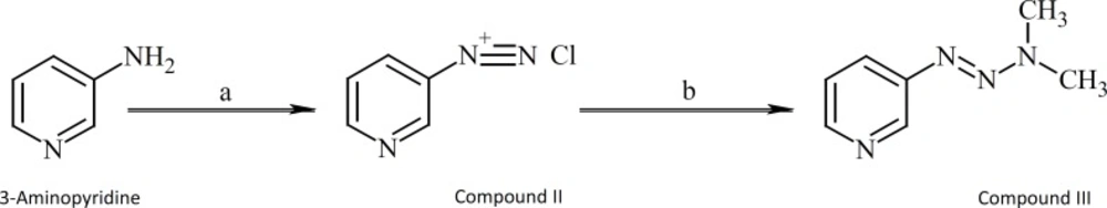 Synthesis of compound III