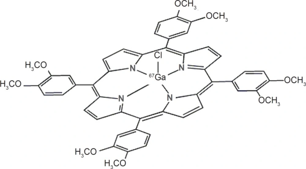 Structure of <sup>67</sup>Ga-TDMPP