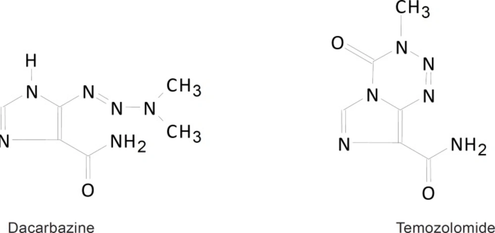 Structures of dacarbazine and temozolomide used in clinical treatment