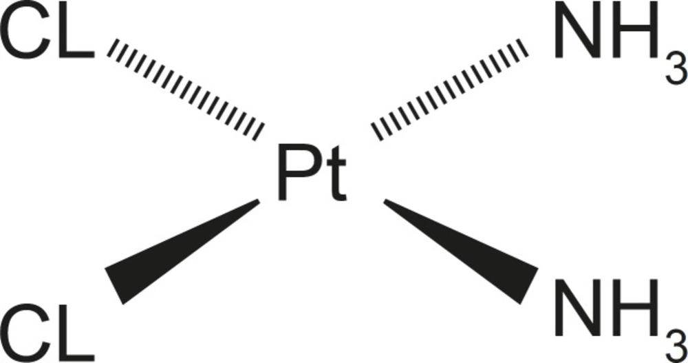 Structure of cisplatin