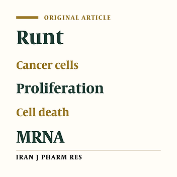 Runx3 Expression Inhibits Proliferation and Distinctly Alters mRNA Expression of Bax in AGS and A549 Cancer Cells