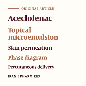 Preparation and Evaluation of Aceclofenac Topical Microemulsion