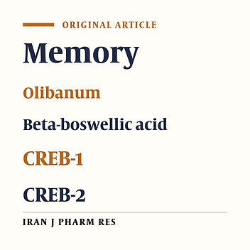 Beta-Boswellic Acid and Ethanolic Extract of Olibanum Regulating the Expression Levels of CREB-1 and CREB-2 Genes