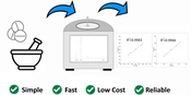 Cover image of the article: Simultaneous Determination of Multicomponent Dosage Forms Using Benchtop NMR Spectroscopy: Application to Phenytoin-Phenobarbital Combination