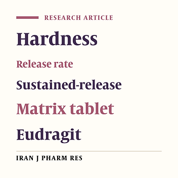 Preparation of Sustained-Release Matrix Tablets of Aspirin with Ethylcellulose, Eudragit RS100 and Eudragit S100 and Studying the Release Profiles and their Sensitivity to Tablet Hardness