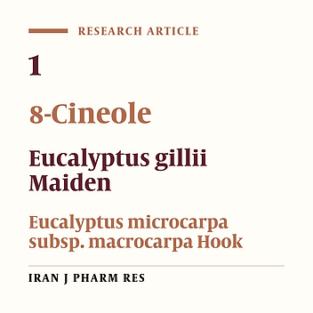 Volatile Oil Constituents of Leaves of the Eucalyptus gillii Maiden and E. microcarpa Subsp. macrocarpa Hook from Iran