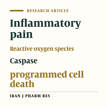 Impact of Duration and Severity of Persistent Pain on Programmed Cell Death