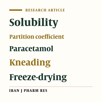 Development and Characterization of Paracetamol Complexes with Hydroxypropyl-β-Cyclodextrin