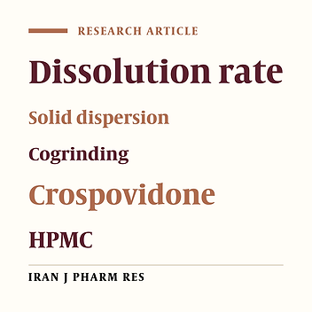 Enhancing Dissolution Rate of Carbamazepine via Cogrinding with Crospovidone and Hydroxypropylmethylcellulose