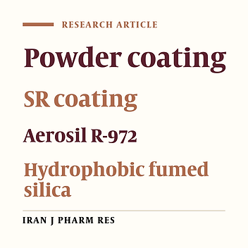 Sustained Release Multiparticulates via Powder Coating