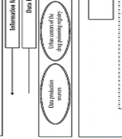 Cover image of the article: Providing a Population Based Registry Model of Drug Poisoning in Iran