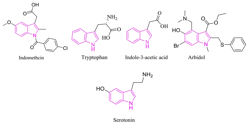 Natural and medicinal compounds bearing indole scaffold Natural and medicinal compounds bearing indole scaffold