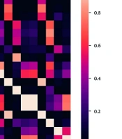 Elucidating the Inhibitory Potential of Statins Against Oncogenic c-Met Tyrosine Kinase Through Computational and Cell-based Studies