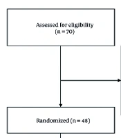 Exploring the Role of Amitriptyline in Modulating Gag Reflex Sensitivity