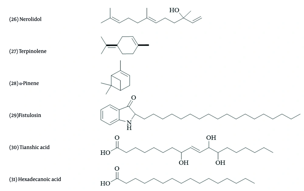 Chemical structures of miscellaneous compounds Chemical structures of miscellaneous compounds