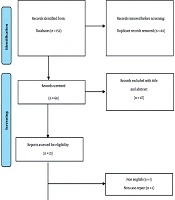 Iran J Pharm Res