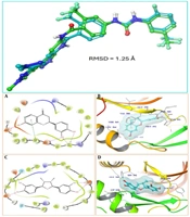 In silico Identification of Natural Compounds as Potential TrkA Inhibitors for Anticancer Drug Development