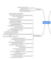 Mapping the Financial Risk of Iran’s Pharmaceutical System: A Cross-sectoral Qualitative Study