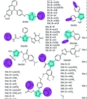 Dual Targeting of CXCR4 and CXCL12 by 1,2,4-Triazole Derivatives: A Computational Approach Against Lung Cancer Metastasis