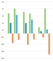 Comparison of the Unit Cost of Diagnostic Imaging Services Before and During the COVID-19 Pandemic Using the Activity-Based Costing (ABC) Method