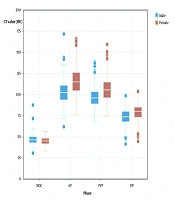 Cover image of the article: Deep Learning-Based CT Splenic Segmentation and Morphometrics: A Spleen Volume Prediction Model
