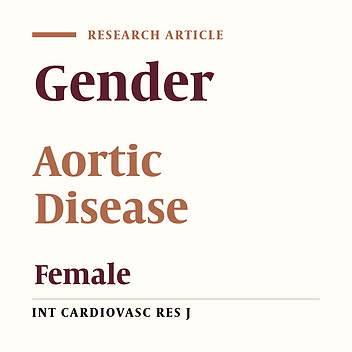 Gender-Related Differences in Presentation and Outcome of Acute Type a Aortic Dissection