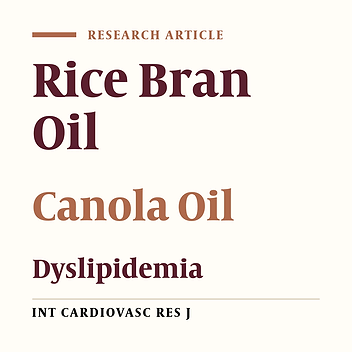 Comparison of the Effects of Edible Oils: Rice Bran, Grape Seed, and Canola on Serum Lipid Profile and Paraoxonase Activity in Hyperlipidemic Rats