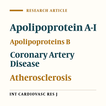 The Correlation between Serum ApoA1 and B and Coronary Artery Disease as Well as Its Severity