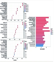 Multitarget Modulation of Ferroptosis by Tetramethylpyrazine in Myocardial Ischemia-Reperfusion Injury: An Integrative Network Pharmacology and Bioinformatics Approach