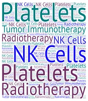Targeting Platelets and NK Cells to Improve Radiation Therapy Outcomes