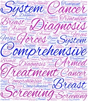 Cover image of the article: Design of Comprehensive System for Screening, Diagnosis, and Treatment of Breast Cancer in Armed Forces