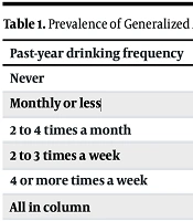 Cross-Tabulating Epidemiological Covariates with AUDIT-C Data in Large-Scale Biobanks