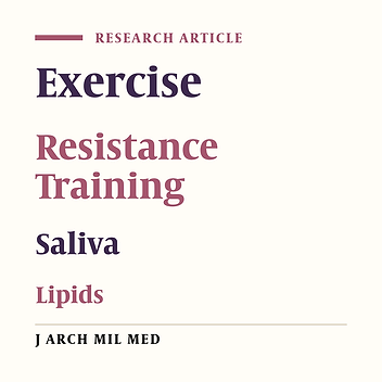 The Effect of a Single Session of Aerobic or Resistance Exercise on Salivary Lipid Profile