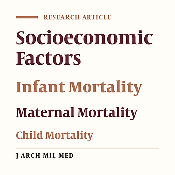 Economic Inequality and Infant, Under-5-Year-Old, Maternal, and Crude Mortality Rates