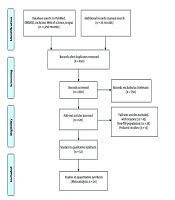 Jugular Venous Oxygen Saturation (SjvO2) vs. Cerebral Pulse Oximetry in Traumatic Brain Injury (TBI): A Systematic Review