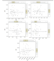 Comparison of the Effect of Oral Versus Parenteral Vitamin D on Serum Levels of Vitamin D in Premature Infants with Vitamin D Deficiency