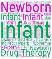 Recent Advances in Adjuvant Pharmacotherapy for Neonatal Indirect Hyperbilirubinemia: A Narrative Review