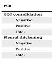 Investigation of Spirometry Indicators in Children Aged 6 to 14 Years Recovered from COVID-19