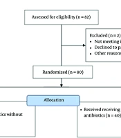 Efficacy of Inhaled Colistin in Critically Ill Children with Ventilator-Associated Pneumonia Resistant to Multiple Drugs