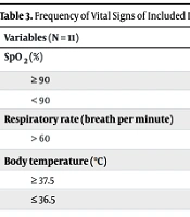 COVID-19 Negative Neonates Despite Having an Index Case Positive in Family