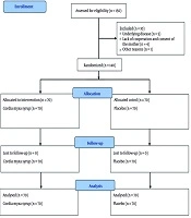 Efficacy of the Cordia myxa Syrup (Sepestan) on Reduction of Severity and Duration of Diarrhea in Pediatrics with Gastroenteritis: A Randomized Placebo-Controlled Trial
