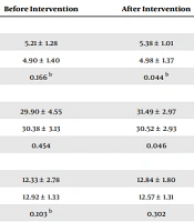 Avoid Smoking: mHealth Evidence and Theory-Based Intervention to Promote Smoking Prevention Behaviors