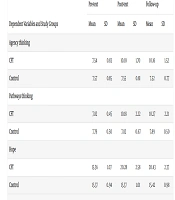 The Effectiveness of Compassion-Focused Therapy Method on Social Support, Hope Levels, and Caregiver Burden in Mothers of Children with Down Syndrome
